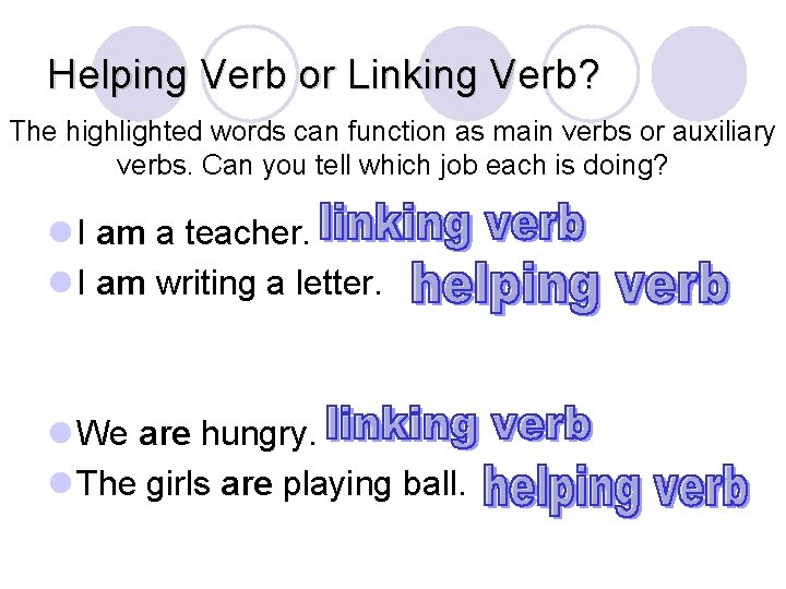 Helping Verb or Linking Verb? The highlighted words can function as main verbs or