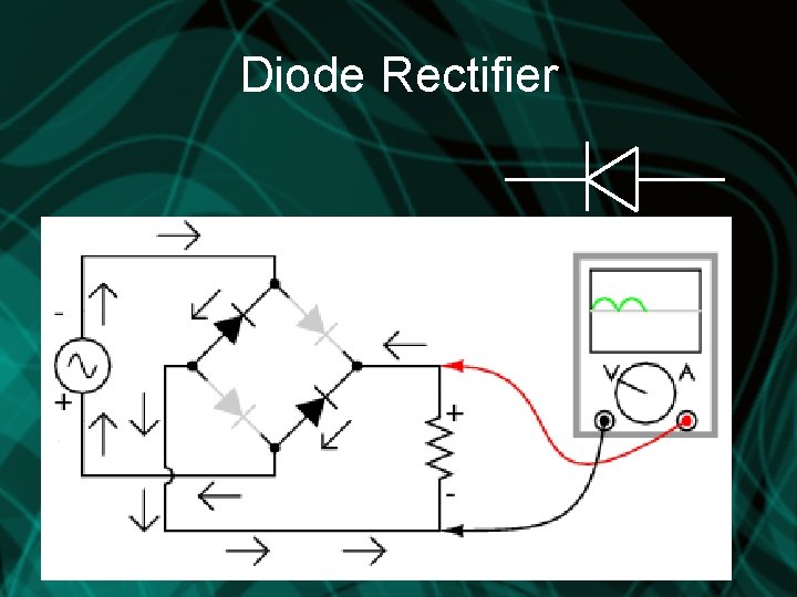 Diode Rectifier 