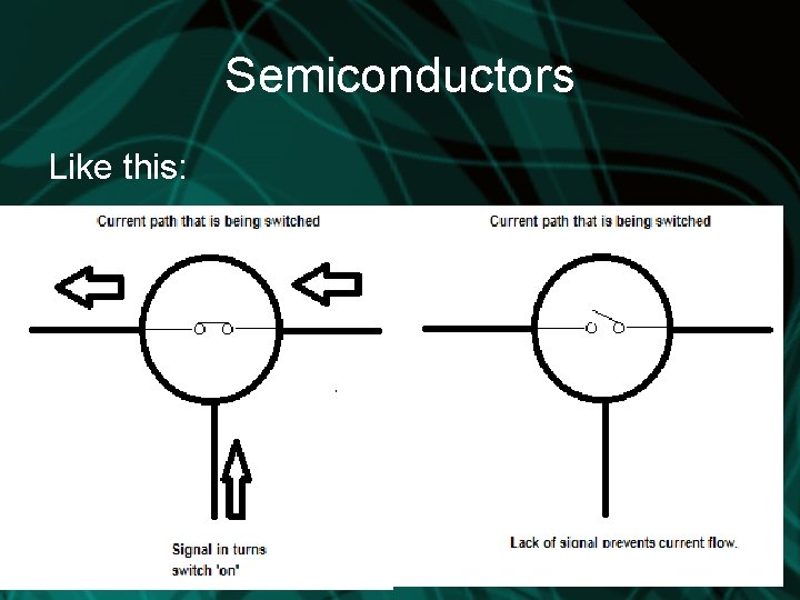 Semiconductors Like this: 