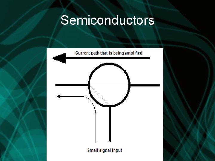 Semiconductors 