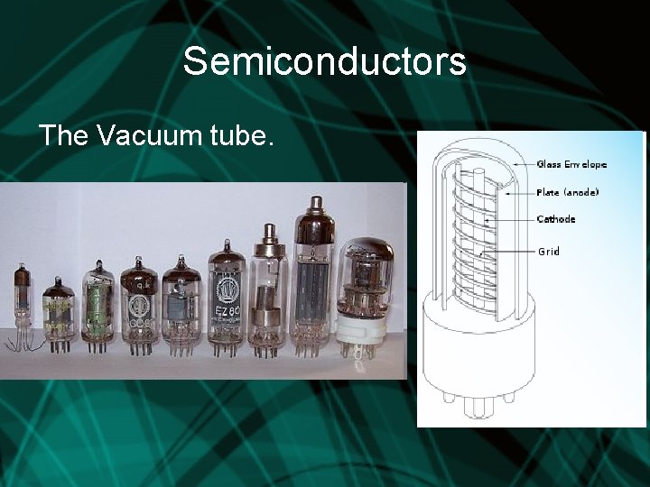 Semiconductors The Vacuum tube. 