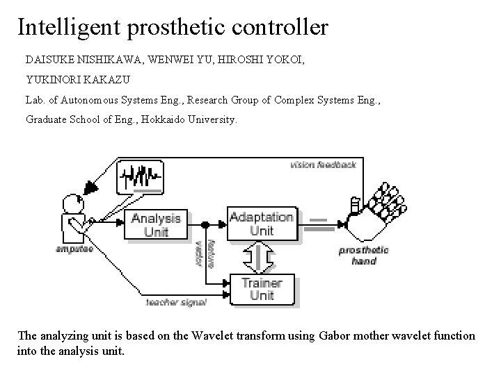 Intelligent prosthetic controller DAISUKE NISHIKAWA, WENWEI YU, HIROSHI YOKOI, YUKINORI KAKAZU Lab. of Autonomous Intelligent prosthetic controller DAISUKE NISHIKAWA, WENWEI YU, HIROSHI YOKOI, YUKINORI KAKAZU Lab. of Autonomous