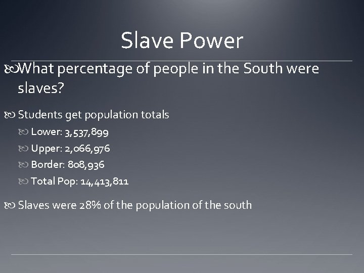 Slave Power What percentage of people in the South were slaves? Students get population