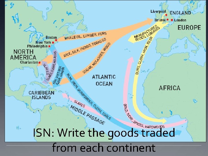 ISN: Write the goods traded from each continent 