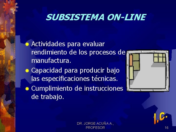 SUBSISTEMA ON-LINE ® Actividades para evaluar rendimiento de los procesos de manufactura. ® Capacidad SUBSISTEMA ON-LINE ® Actividades para evaluar rendimiento de los procesos de manufactura. ® Capacidad