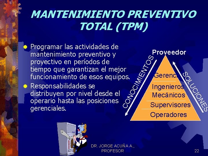 MANTENIMIENTO PREVENTIVO TOTAL (TPM) NO CO ES Ingenieros Mecánicos Supervisores Operadores ON DR. JORGE MANTENIMIENTO PREVENTIVO TOTAL (TPM) NO CO ES Ingenieros Mecánicos Supervisores Operadores ON DR. JORGE