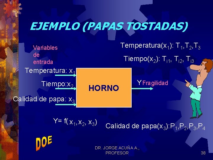 EJEMPLO (PAPAS TOSTADAS) Temperatura(x 1): T 1, T 2, T 3 Variables de entrada EJEMPLO (PAPAS TOSTADAS) Temperatura(x 1): T 1, T 2, T 3 Variables de entrada