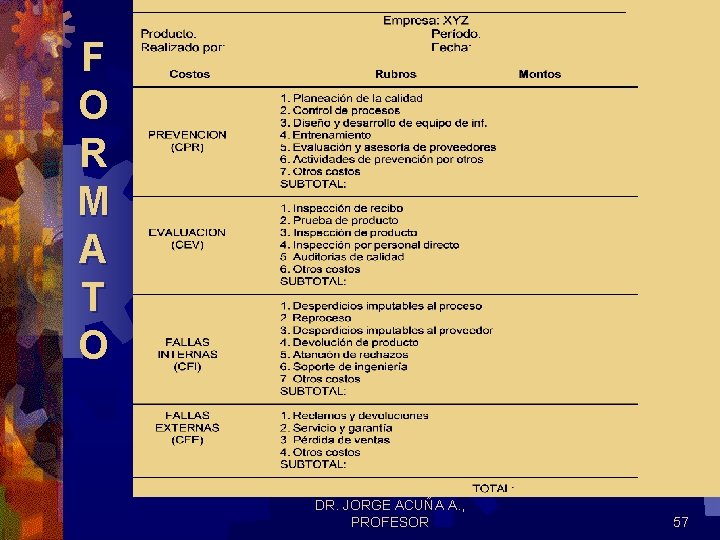 F O R M A T O DR. JORGE ACUÑA A. , PROFESOR 57 F O R M A T O DR. JORGE ACUÑA A. , PROFESOR 57