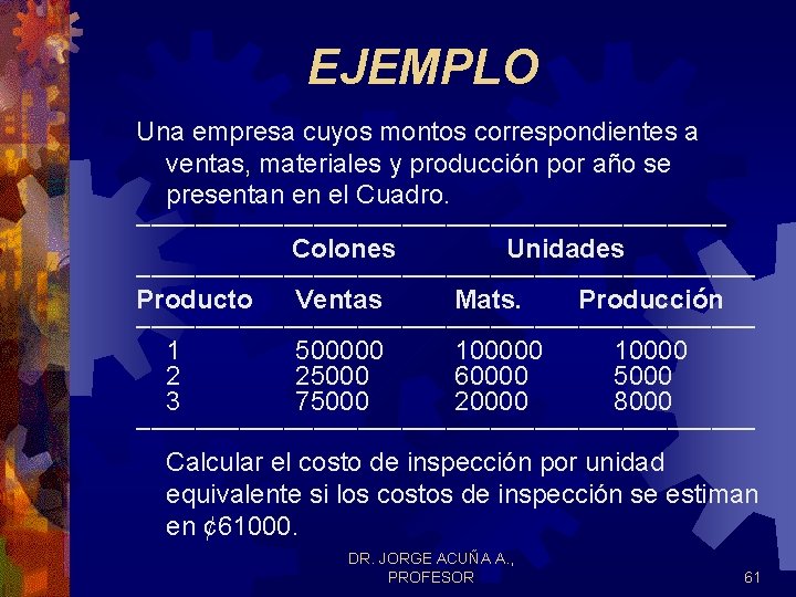 EJEMPLO Una empresa cuyos montos correspondientes a ventas, materiales y producción por año se EJEMPLO Una empresa cuyos montos correspondientes a ventas, materiales y producción por año se