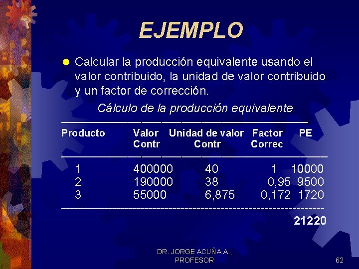 EJEMPLO Calcular la producción equivalente usando el valor contribuido, la unidad de valor contribuido EJEMPLO Calcular la producción equivalente usando el valor contribuido, la unidad de valor contribuido