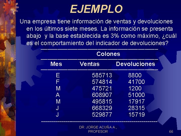 EJEMPLO Una empresa tiene información de ventas y devoluciones en los últimos siete meses. EJEMPLO Una empresa tiene información de ventas y devoluciones en los últimos siete meses.