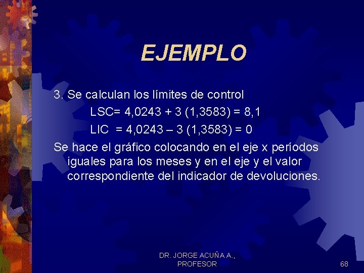 EJEMPLO 3. Se calculan los límites de control LSC= 4, 0243 + 3 (1, EJEMPLO 3. Se calculan los límites de control LSC= 4, 0243 + 3 (1,