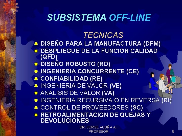 SUBSISTEMA OFF-LINE TECNICAS ® ® ® ® ® DISEÑO PARA LA MANUFACTURA (DFM) DESPLIEGUE SUBSISTEMA OFF-LINE TECNICAS ® ® ® ® ® DISEÑO PARA LA MANUFACTURA (DFM) DESPLIEGUE