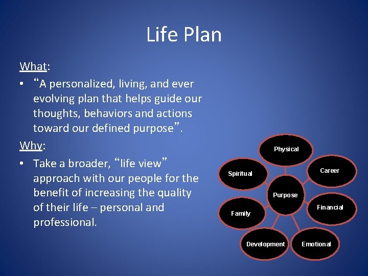 Life Plan What: • “A personalized, living, and ever evolving plan that helps guide