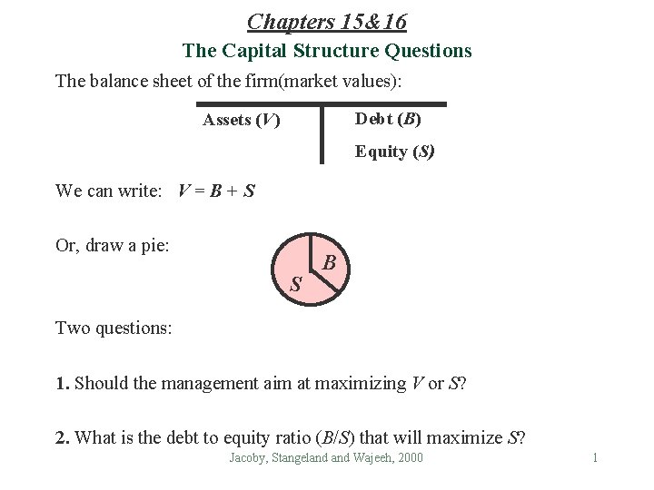 Chapters 15&16 The Capital Structure Questions The balance sheet of the firm(market values): Debt