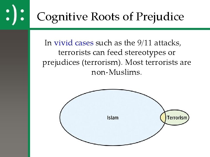 Cognitive Roots of Prejudice In vivid cases such as the 9/11 attacks, terrorists can