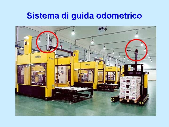 Sistema di guida odometrico 