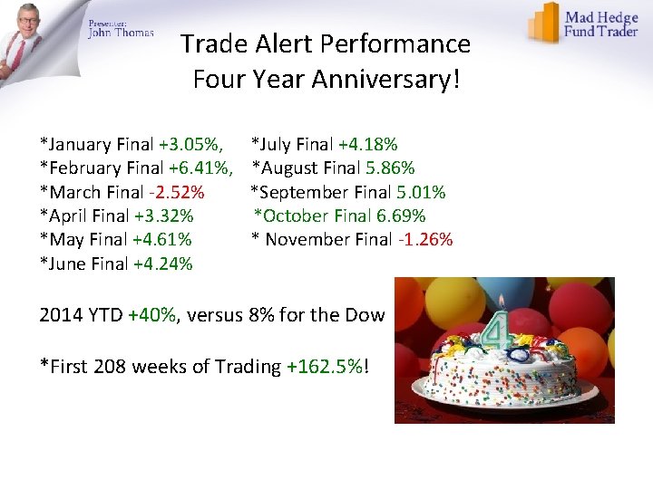 Trade Alert Performance Four Year Anniversary! *January Final +3. 05%, *February Final +6. 41%,