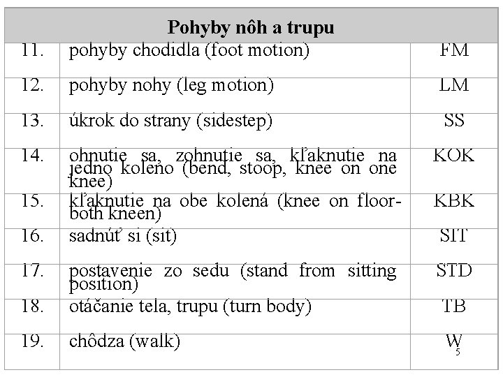 11. Pohyby nôh a trupu pohyby chodidla (foot motion) FM 12. pohyby nohy (leg 11. Pohyby nôh a trupu pohyby chodidla (foot motion) FM 12. pohyby nohy (leg