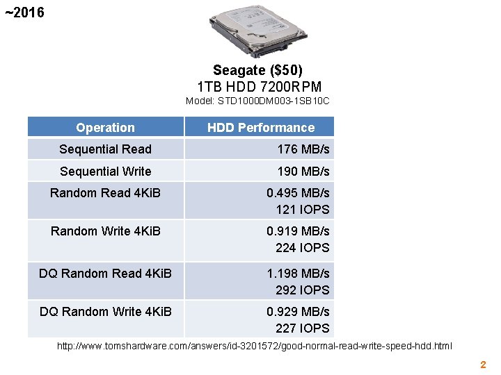 ~2016 Seagate ($50) 1 TB HDD 7200 RPM Model: STD 1000 DM 003 -1