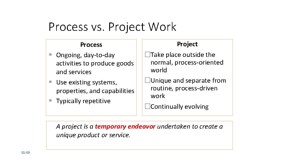 Process vs. Project Work • • • Process Ongoing, day-to-day activities to produce goods