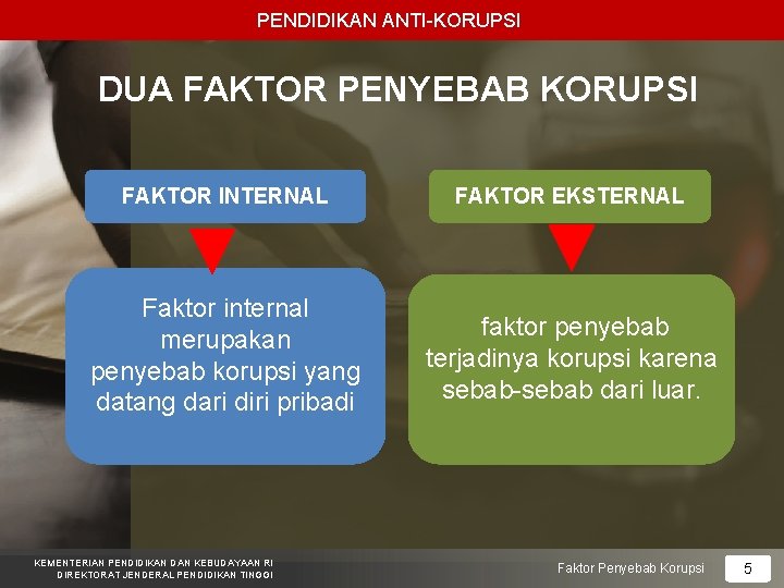 PENDIDIKAN ANTI-KORUPSI DUA FAKTOR PENYEBAB KORUPSI FAKTOR INTERNAL FAKTOR EKSTERNAL Faktor internal merupakan penyebab