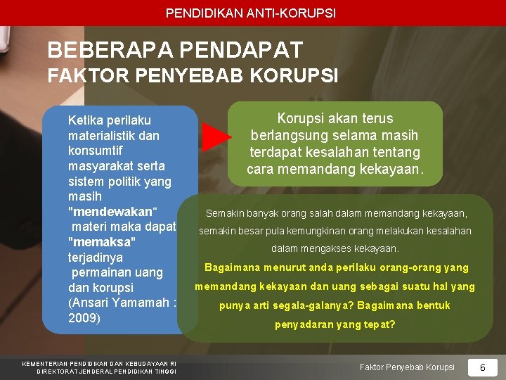 PENDIDIKAN ANTI-KORUPSI BEBERAPA PENDAPAT FAKTOR PENYEBAB KORUPSI Ketika perilaku materialistik dan konsumtif masyarakat serta