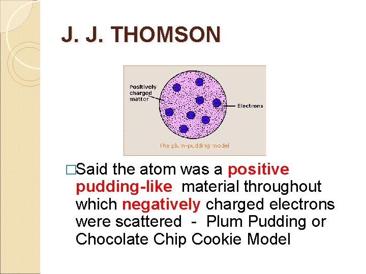 J. J. THOMSON �Said the atom was a positive pudding-like material throughout which negatively