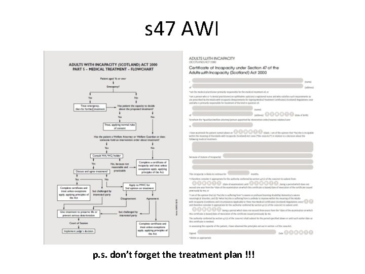 s 47 AWI p. s. don’t forget the treatment plan !!! 