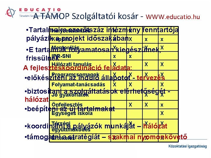 A TÁMOP Szolgáltatói kosár - WWW. educatio. hu • Tartalmaira ezerötszáz intézmény fenntartója Helyzetelemzés