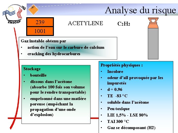 Analyse du risque 239 1001 ACETYLENE C 2 H 2 Gaz instable obtenu par