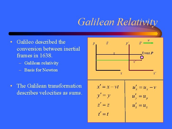 Galilean Relativity • Galileo described the conversion between inertial frames in 1638. – Galilean