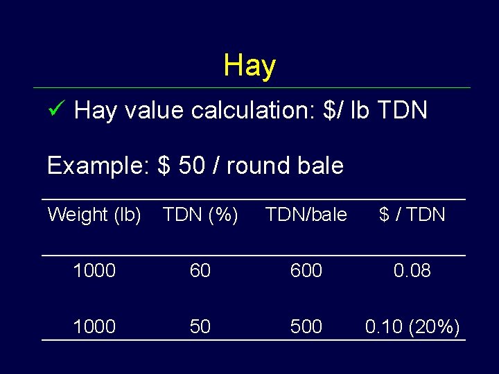 Hay ü Hay value calculation: $/ lb TDN Example: $ 50 / round bale