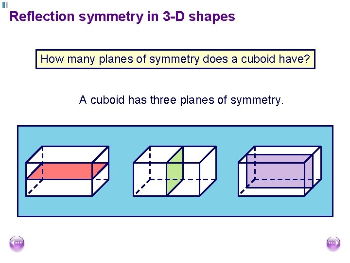 Reflection symmetry in 3 -D shapes How many planes of symmetry does a cuboid