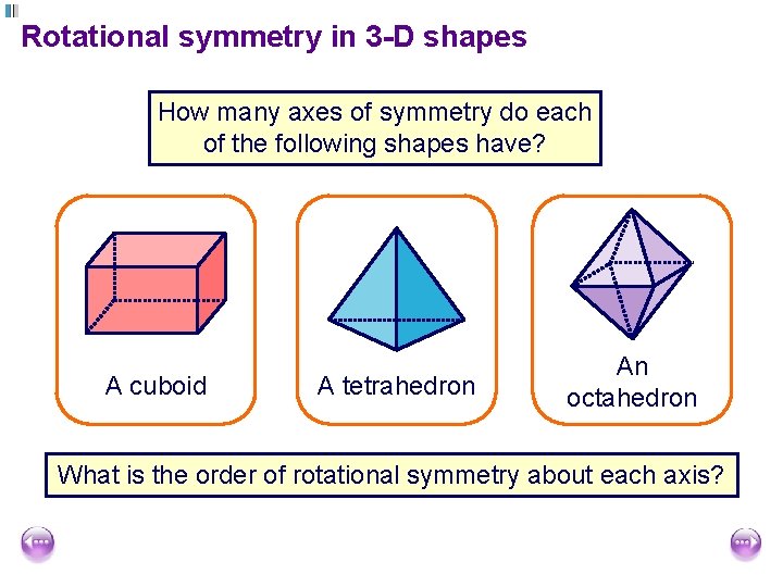Rotational symmetry in 3 -D shapes How many axes of symmetry do each of