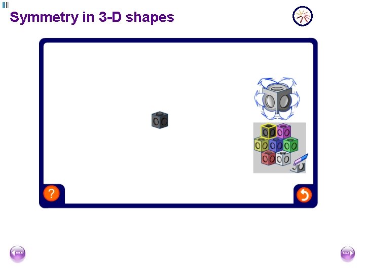 Symmetry in 3 -D shapes 