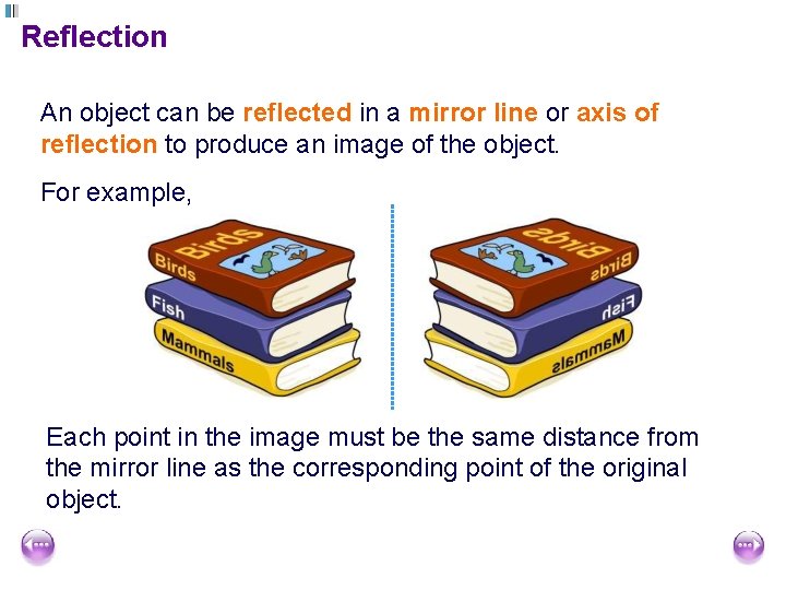 Reflection An object can be reflected in a mirror line or axis of reflection