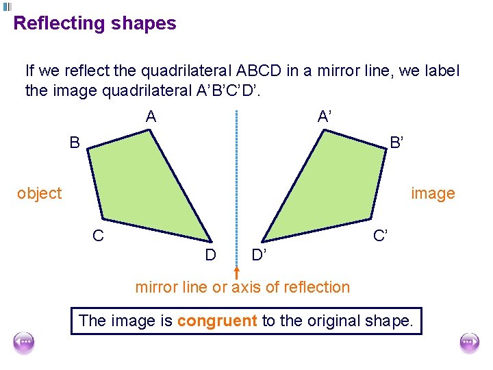 Reflecting shapes If we reflect the quadrilateral ABCD in a mirror line, we label