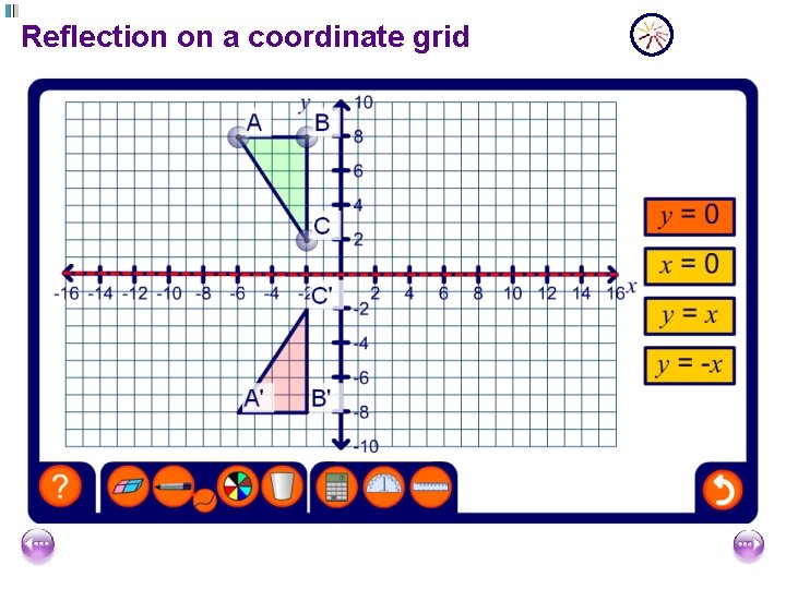 Reflection on a coordinate grid 