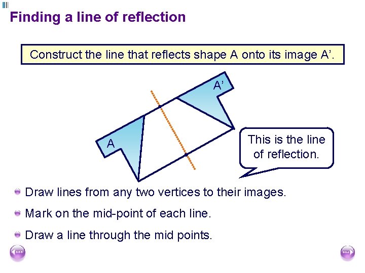Finding a line of reflection Construct the line that reflects shape A onto its