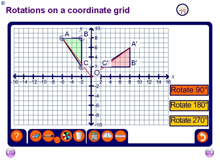 Rotations on a coordinate grid 