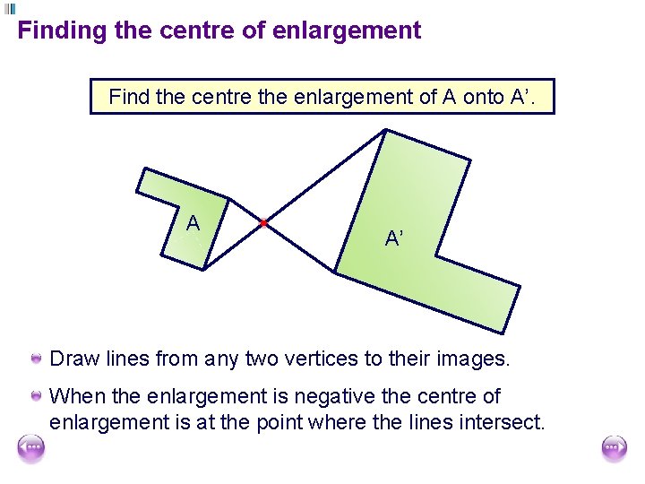 Finding the centre of enlargement Find the centre the enlargement of A onto A’.