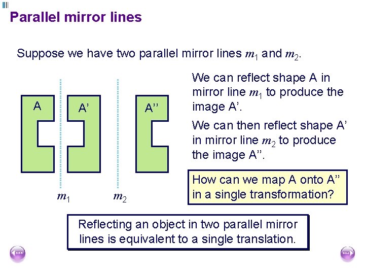 Parallel mirror lines Suppose we have two parallel mirror lines m 1 and m