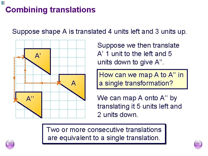 Combining translations Suppose shape A is translated 4 units left and 3 units up.