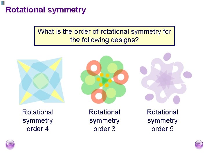 Rotational symmetry What is the order of rotational symmetry for the following designs? Rotational
