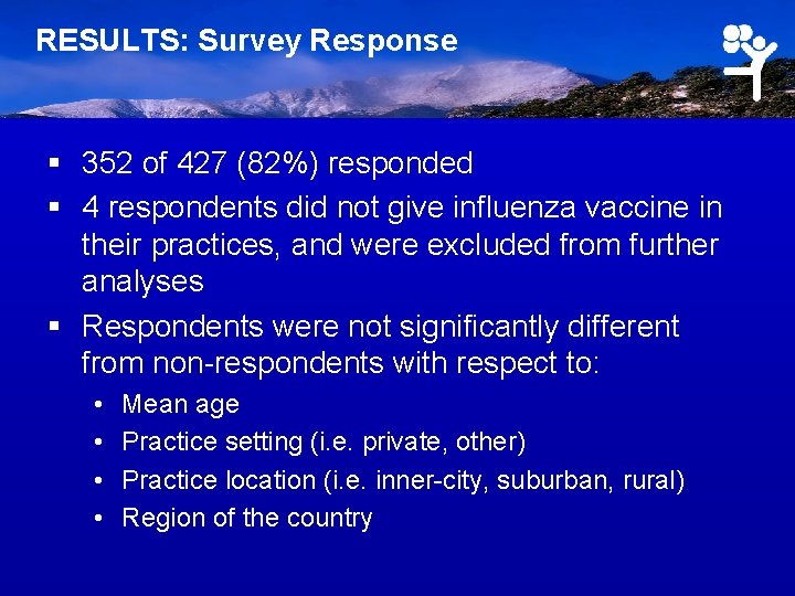 RESULTS: Survey Response § 352 of 427 (82%) responded § 4 respondents did not