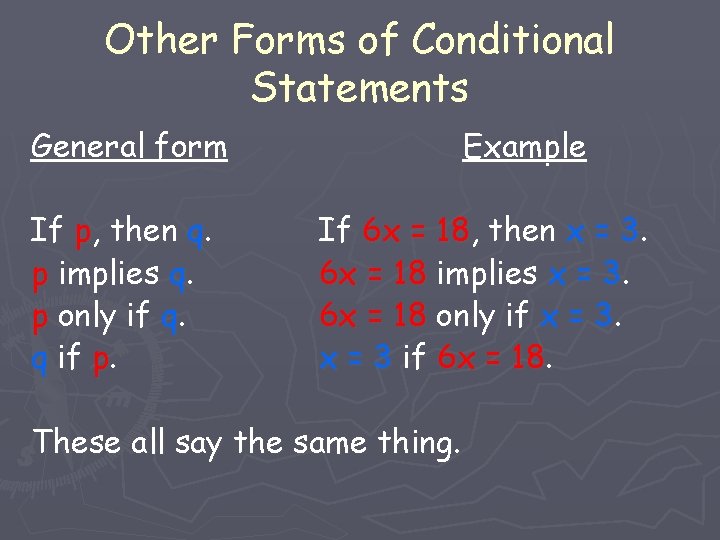 Other Forms of Conditional Statements General form If p, then q. p implies q.