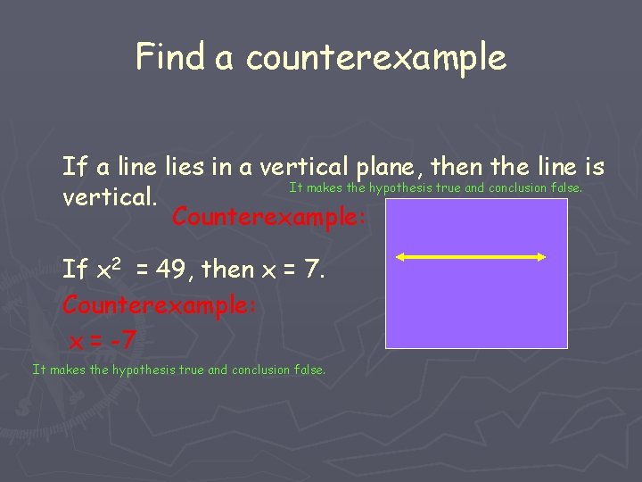 Find a counterexample If a line lies in a vertical plane, then the line