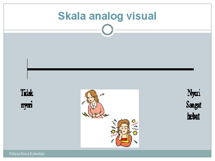 Skala analog visual Felicia Risca Ryandini 