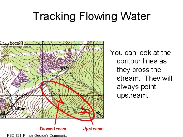 Tracking Flowing Water You can look at the contour lines as they cross the